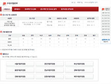 Tablet Screenshot of kpost.jinhakapply.com